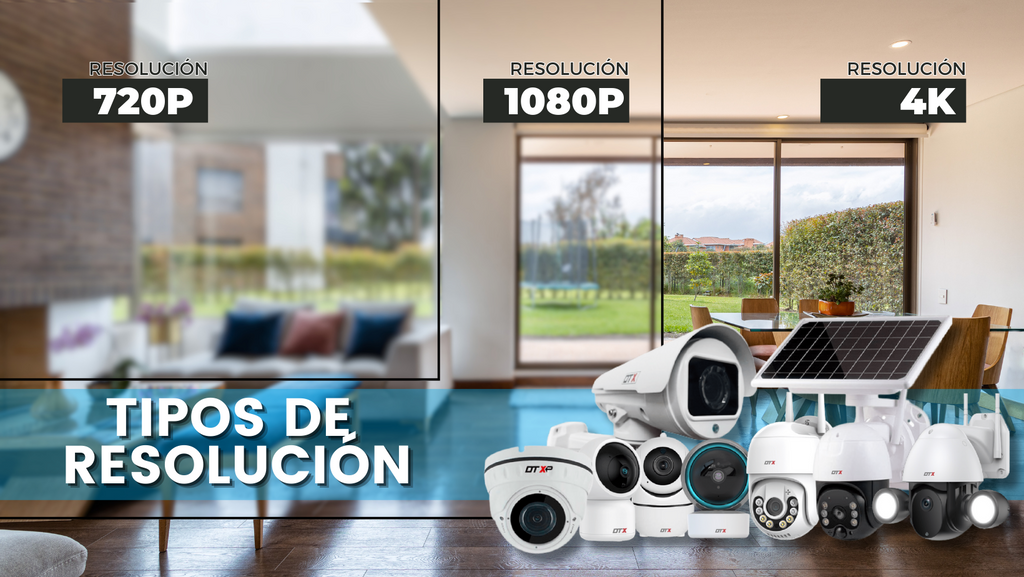 Tipos de resolución que tienen las camaras de seguridad CCTV