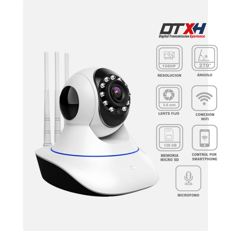 CÁMARA WIFI ROBÓTICA: La seguridad de tu hogar en tus manos - Imagen 2