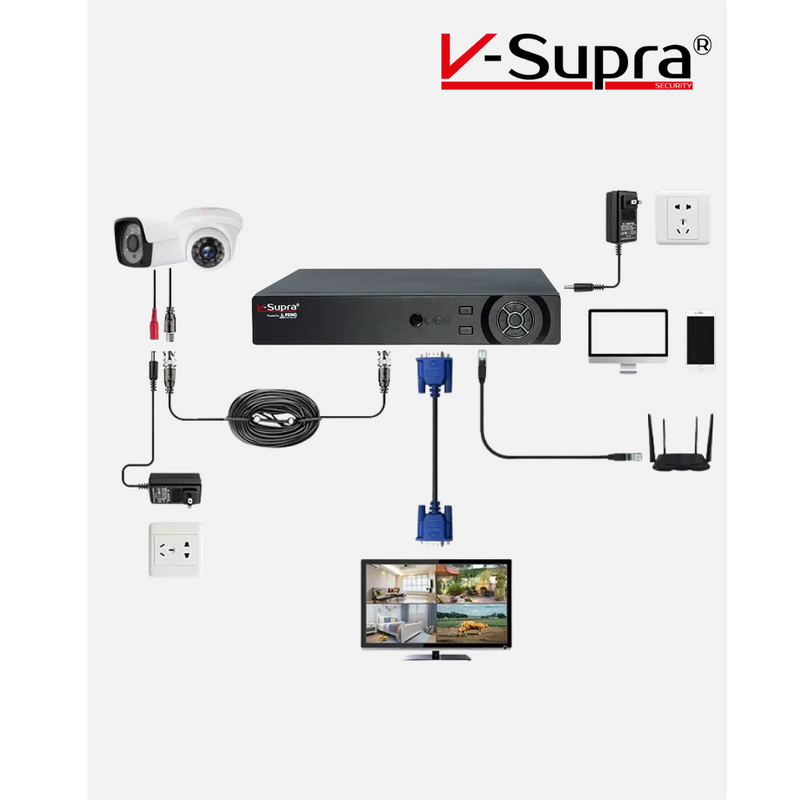 DVR ADVR8016T-NLME 16CH 5MP – Seguridad inteligente para grandes sistemas - Imagen 2