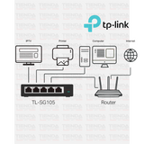 Switch de 5 Puertos 10/100/1000 Mbps Acelera tu Conectividad