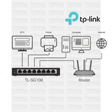 Switch de 8 Puertos 10/100/1000 Mbps Optimiza tu Red